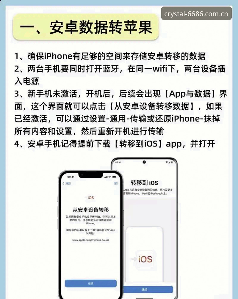 6686官方平台替代教程：5步迁移手机版数据