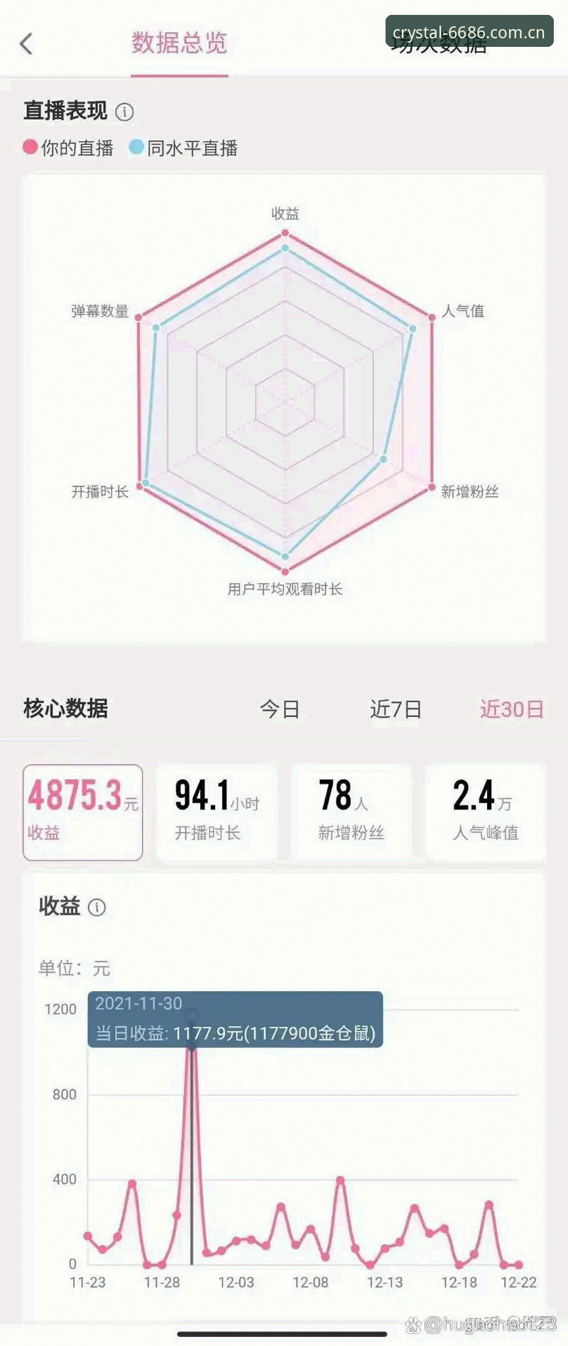老球迷亲测：6686官方平台V3直播数据，值不值得把旧习惯换掉？
